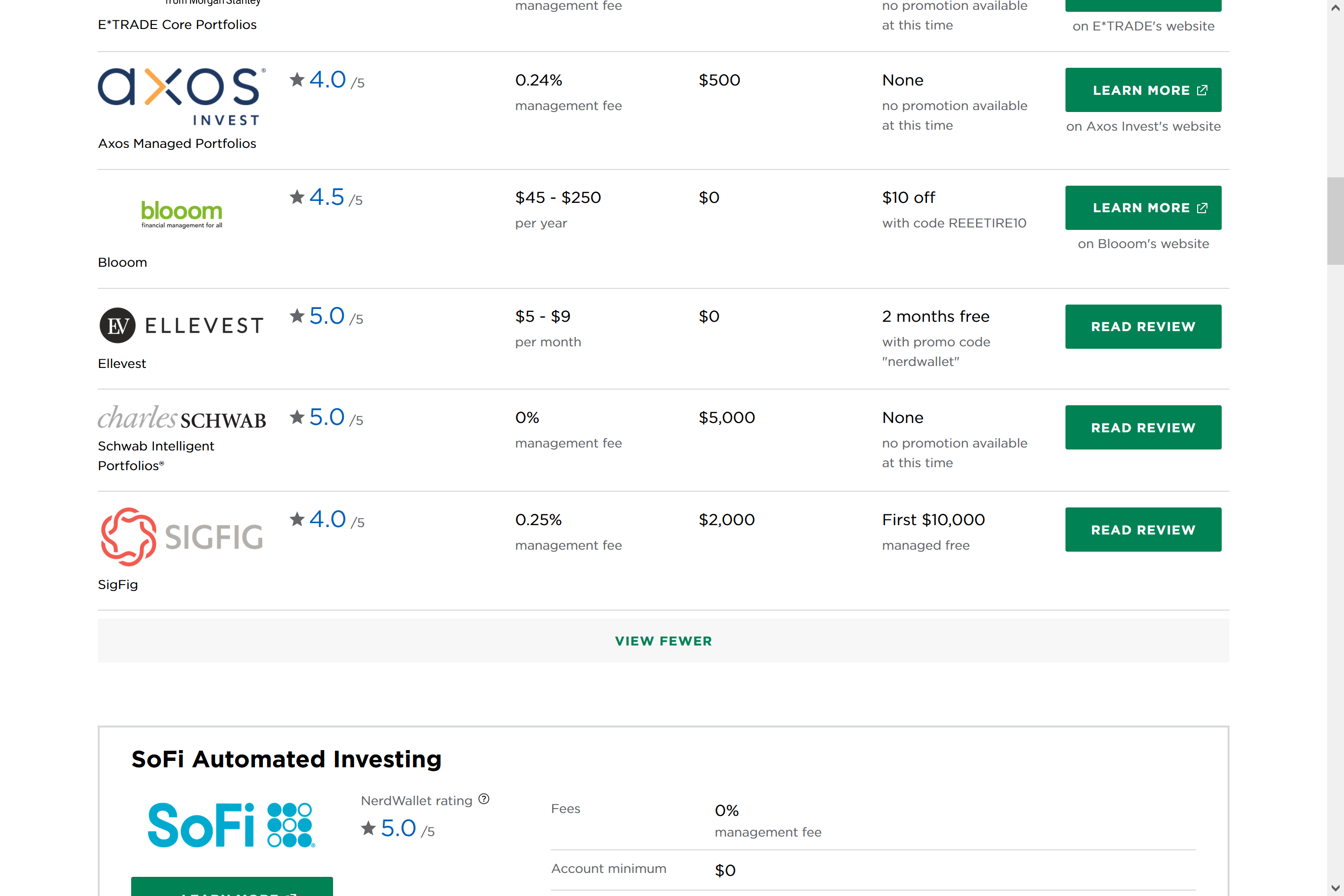 Screenshot of moomoo investment platform